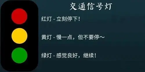西檬之家DS关系入门指南 一